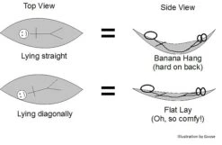 Eagles Nest Outfitters Sub7 -Firesettle Camp Shop Hammock hanging 1