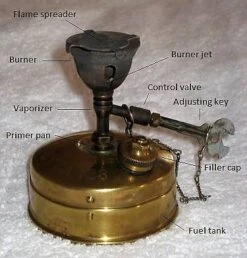 Optimus Svea 123 -Firesettle Camp Shop Svea 123 Stove Components