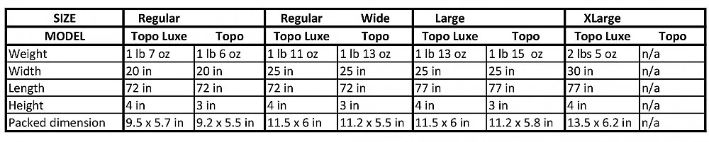 Therm-a-Rest NeoAir Topo 10 Therm-a-Rest NeoAir Topo - Image 10